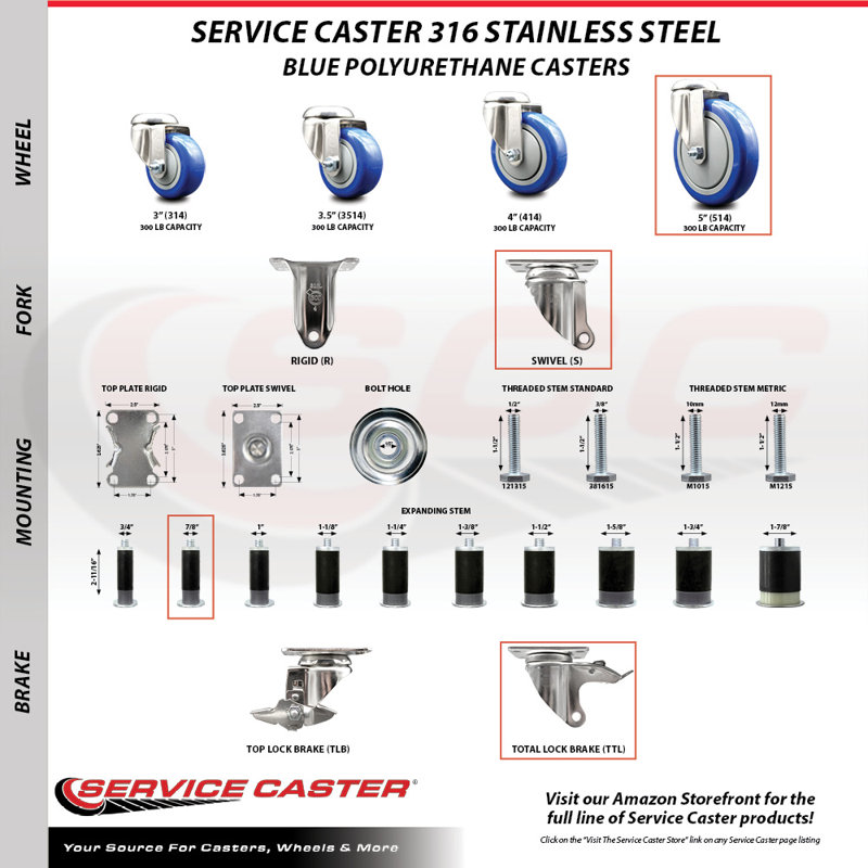 Ensemble de roulettes extensibles 5 pouces en acier inoxydable 316SS 7/8 pouces