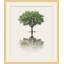 As Above So Below 3 Print-101954097