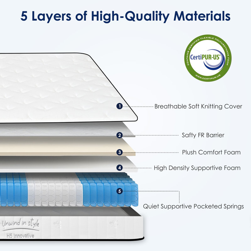 10" Medium Hybrid Mattress, King, 10"
