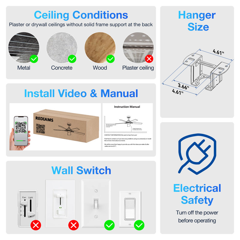 Ventilateur de plafond noir à 5 pales 42 po avec lumière DEL, télécommande et commande vocale, à intensité variable, Noir