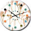 Horloge murale rétro Mid-Century-40743893