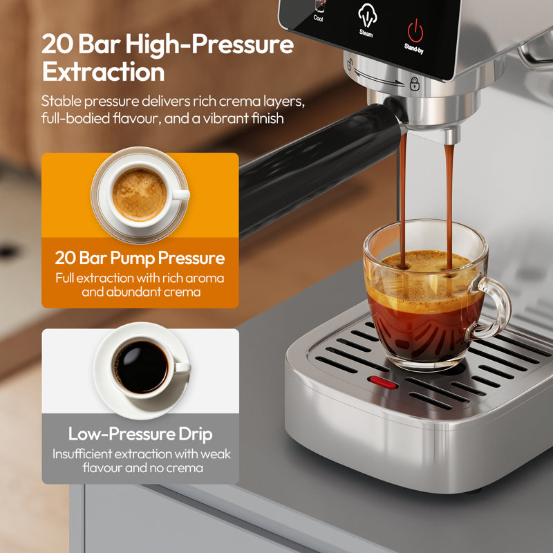 20 Bar Espresso Machine, Milk Frother for Cappuccino Latte, Hot & Cold Brew, 3 Temperature Levels, 1.2L Water Tank, Compatible with Capsule & Ground Coffee, Touch Screen, Stainless Steel