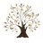 Traditional Landscape & Nature Wall Decor