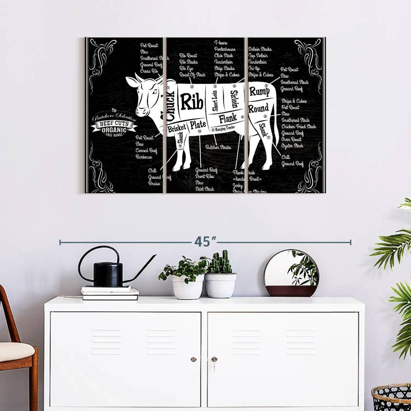 " Beef Cut Chart " 3 - Pieces, 24" H x 38" W x 1.25" D