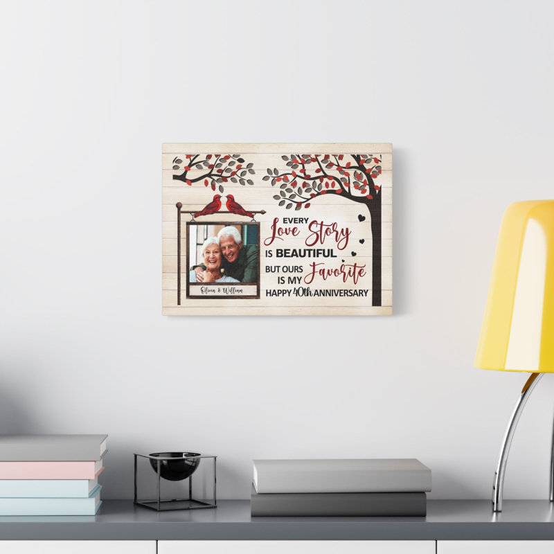 No Frame Print on Canvas, 28 cm H x 36 cm W, Yes
