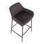Tabouret 30 "-1835184273-1835184276-1835184279