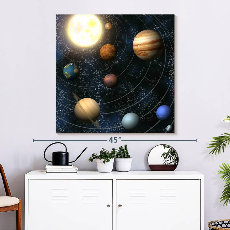 Oberle The Planets And Sun, 33" H x 33" W