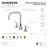 Kingston Brass Manhattan Two-Handle 3-Hole Deck Mount Widespread Bathroom Faucet with Brass Pop-Up Drain-45639306