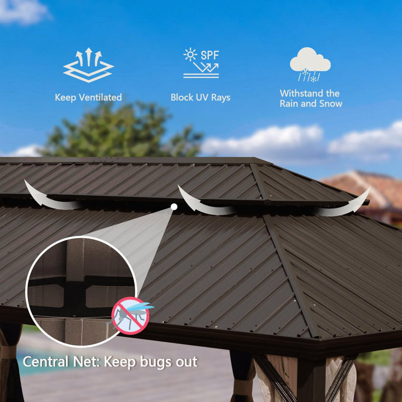 14X22FT Gazebo Aluminum, Mosquito Net For Outdoor Use With Galvanized Steel Double Roof & Gutter System , Green
