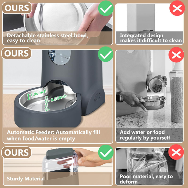 Automatic Gray Pet Feeder and Water Dispenser with Stainless Steel Bowls