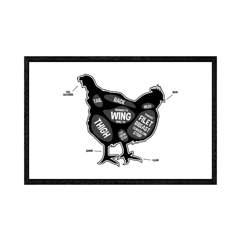 Chicken Butcher Print by Benton Park Prints - Print on Canvas, 152.5 cm H x 101.5 cm W, Black Framed