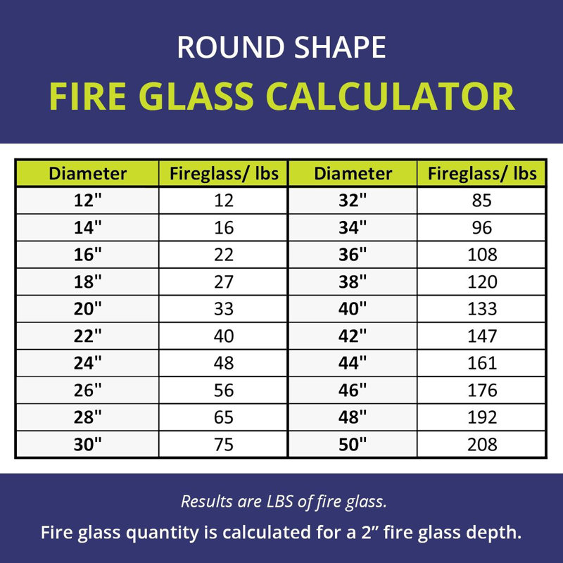 Starfire Reflective Clear Glass Fire Pit Fuel