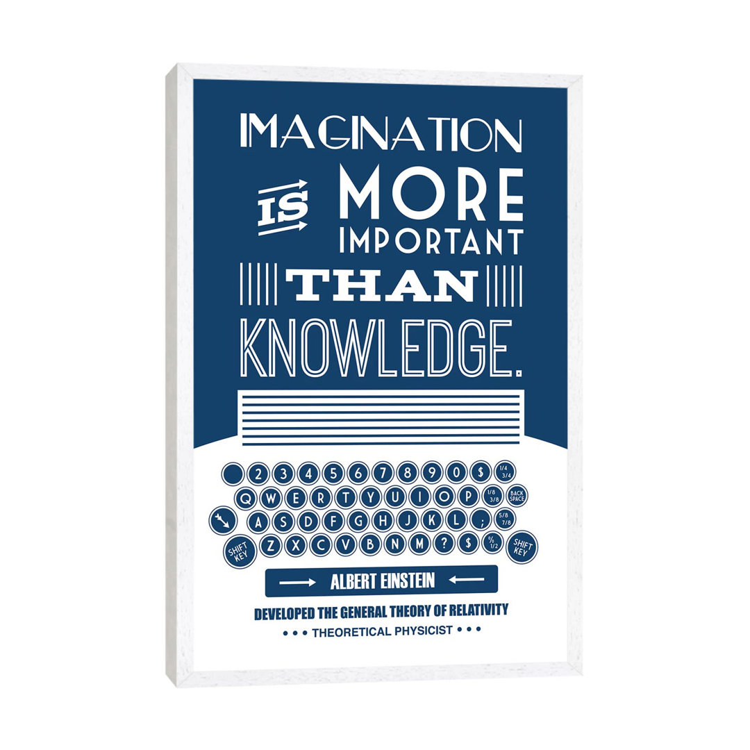 Imagination Is More Important Than Knowledge-Canvas
