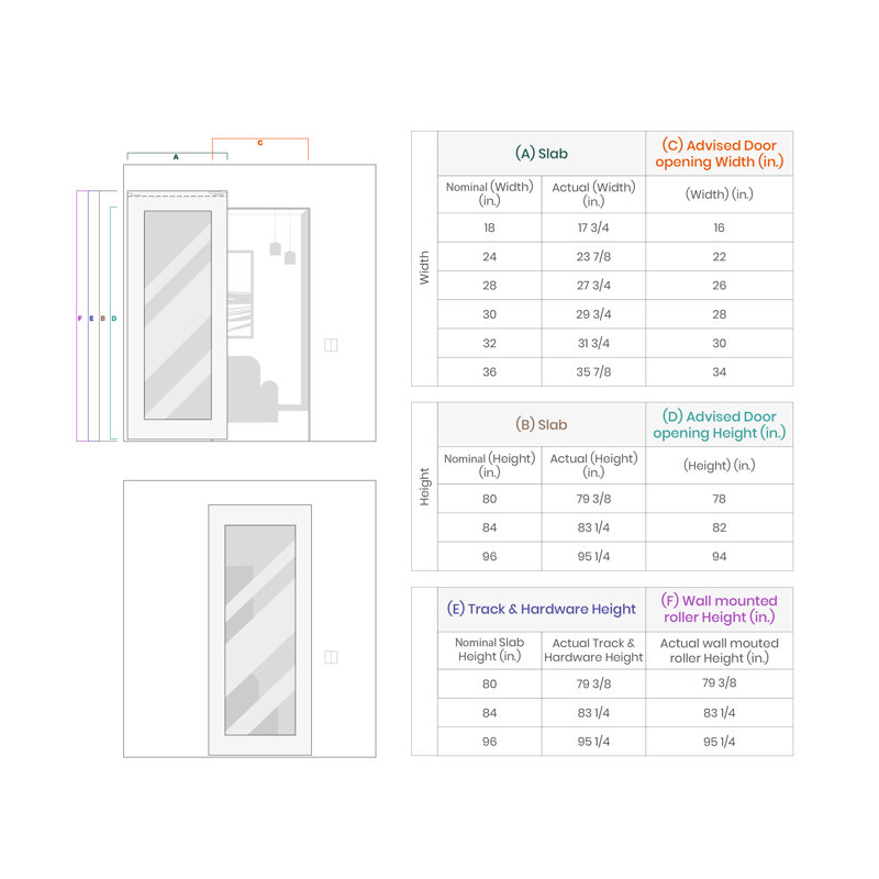 Shaker 1 Panel Manufactured Wood Solid Core Sliding Hidden Barn Door Without Base Board with Installation Hardware Kit