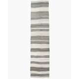 One-of-a-Kind Runner 5' X 21'3" Hand Knotted Area Rug