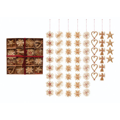 Holiday Shaped Ornament