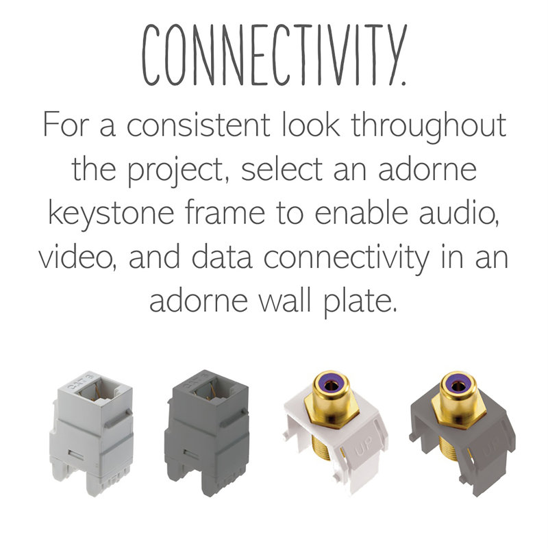 Adorne® 1 Port Keystone Connectivity Wall Plate Insert, Magnesium