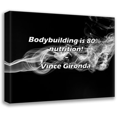Vince Gironda Quote: Bodybuilding is 80% nutrition!