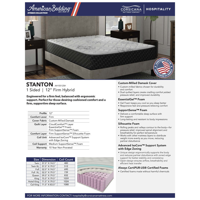 12'' Plush Mattress, Twin XL