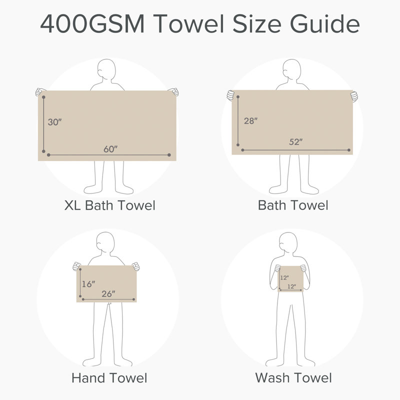 400GSM Essential Bundle Quick Dry 100% Cotton Towel Set, 6 Piece Towel Set, Beige