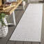 Tapis géométrique Keyon Performance-1967380511