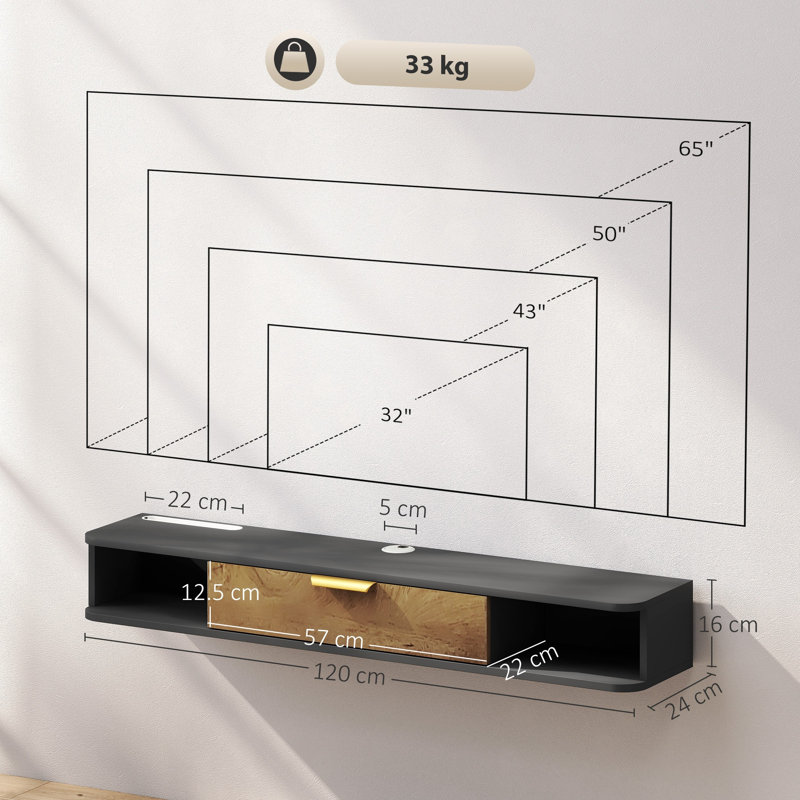 Unfinished Floating TV Stand, 16cm H x 120cm L x 24cm W
