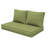 3-Piece Outdoor 5" Replacement Cushion Set Seat/Back Cushion，Only cushions-1062766651