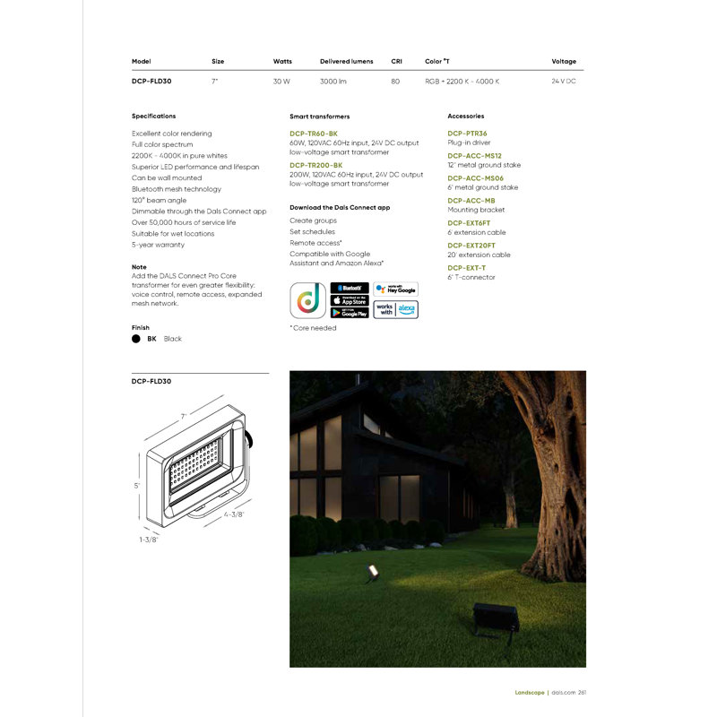 Matte Black Integrated LED Metal Flood Light