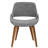 Ladson 18.25'' H Upholstered Side Chair-475547532-436466359