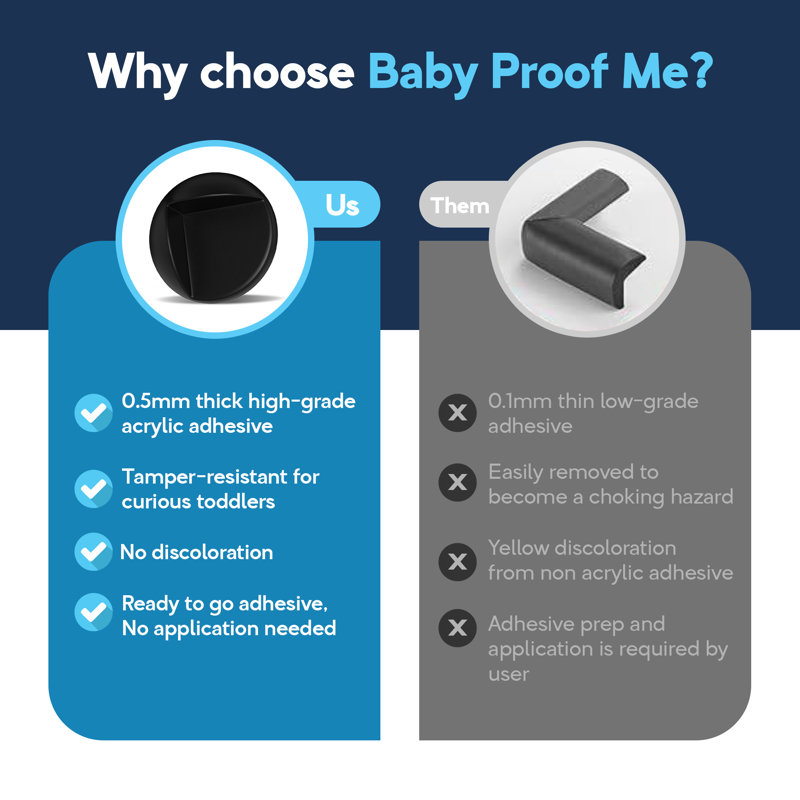 Protège-coins Baby Proof Me Large pour bébé