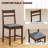 Stylish Kitchen Set