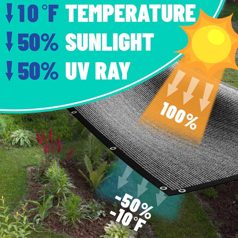 8 ft. x 10 ft. Black Polyurethane Shade Cloth