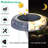 Low Voltage Solar Powered Integrated LED Pack-50997298