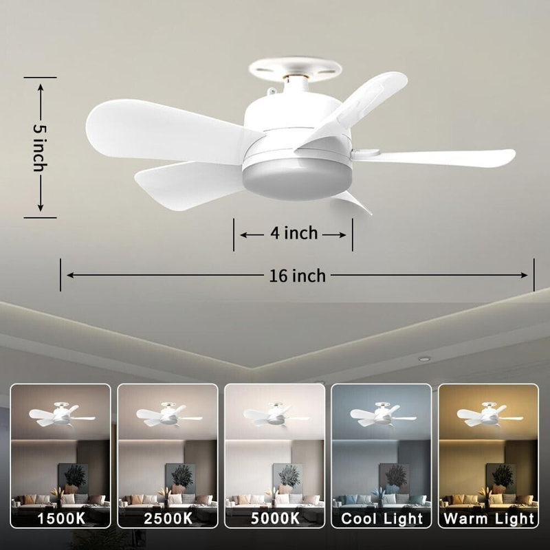 1-Light LED Ceiling Fan Bowl Light Kit