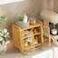 Food Storage Container