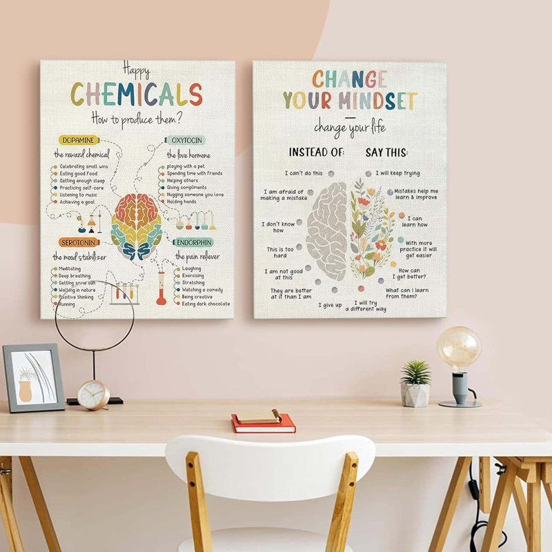 2 Piece Wrapped Canvas Wall Art