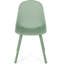 Chaise Posey (ensemble de 4)-520455382