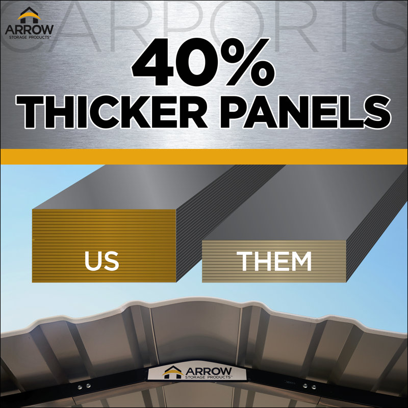 Charcoal Galvanized Steel Carport Enclosure Kit