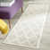 Ammundsen Geometric Machine Made Power Loom Polypropylene Area Rug in Light Grey/Beige