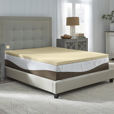 Surmatelas en mousse viscoélastique Slumber Solutions