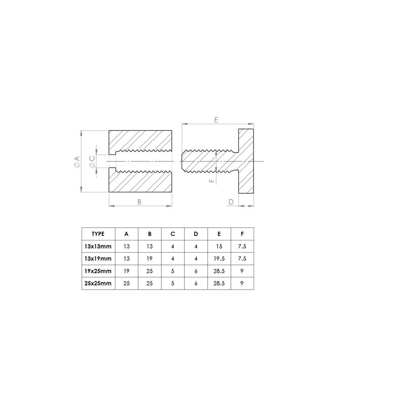 Clear Standoffs, Glass Like, Acrylic, transparent spacers, plastic, wallmount, display signs, through hole panels supports, Water Resistant, Anti-Corrosion, Waterproof, Size 13x13mm