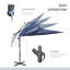 Parasol Chiles 117,6-1434688768