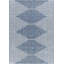 Tapis intérieur / extérieur bleu Irielle-29701123