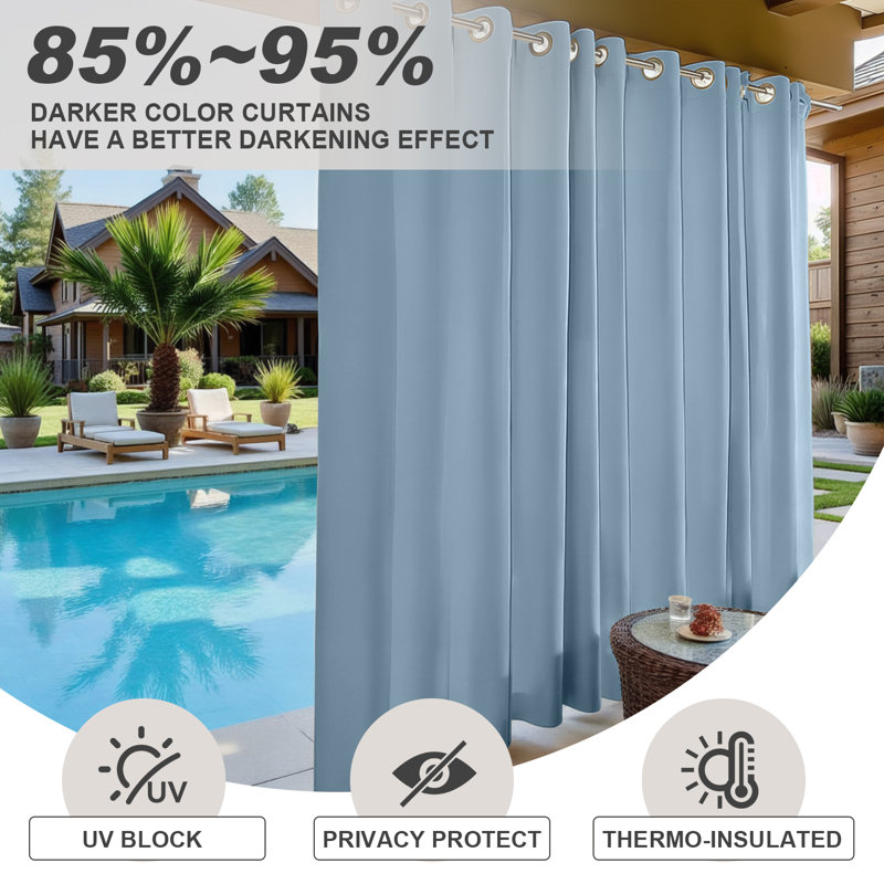 Outdoor Patio Curtains Waterproof - Darkening Thermal Insulated Curtains For Porch, Pergola, Cabana - Sunproof Blackout Drapes With Rust Proof Grommets, Set Of 11 Panels,Aqua