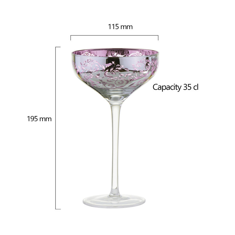 Filigree Champagne Saucers Lilac
