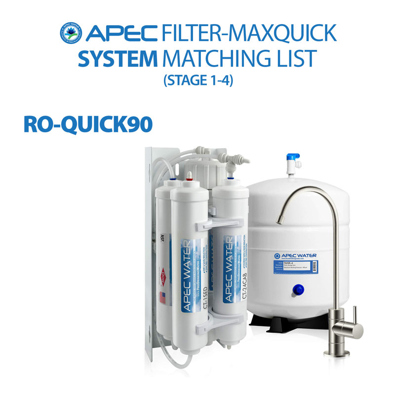Filtre de remplacement par osmose inversée 90 gpd filtre à eau apec-maxquick