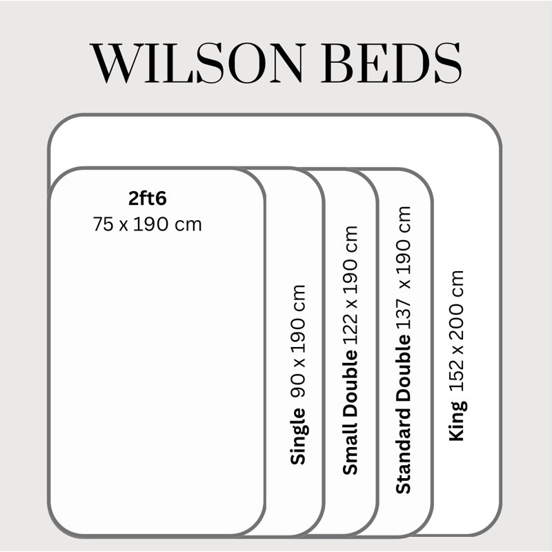 Carolus White Noise Open Coil Mattress, Kingsize (5')