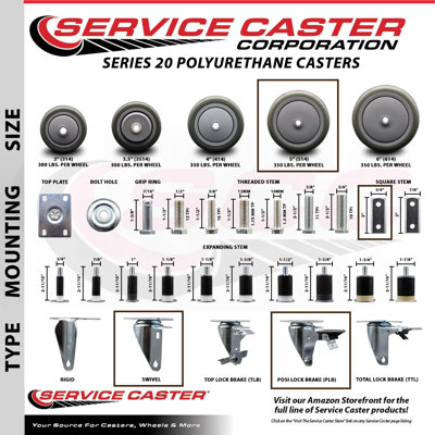 Polyurethane Casters