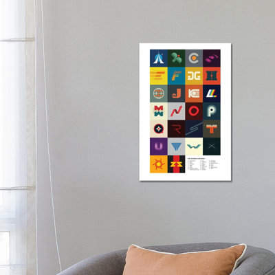 Science Alphabet by 2046 Design - Wrapped Canvas Illustration
