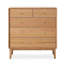 Commode d'appoint Minimalist